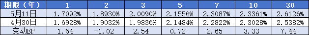 0ddc7d127a6342a9b83767d85ea1fde3.png 0ddc7d127a6342a9b83767d85ea1fde3.png