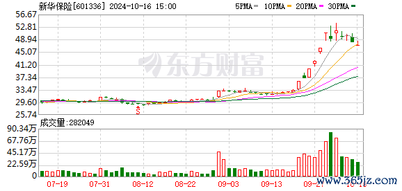 K图 601336_0
